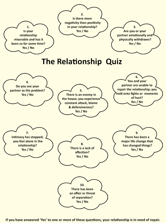 Relationship Quiz